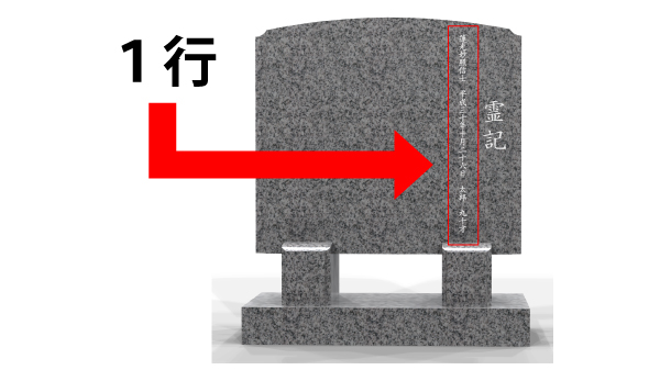 霊記に1行彫刻