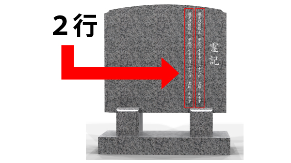 霊記に2行彫刻