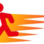 サイトスピード